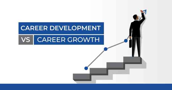 Career Growth Strategies