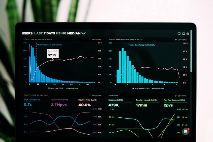 Using Data for Marketing