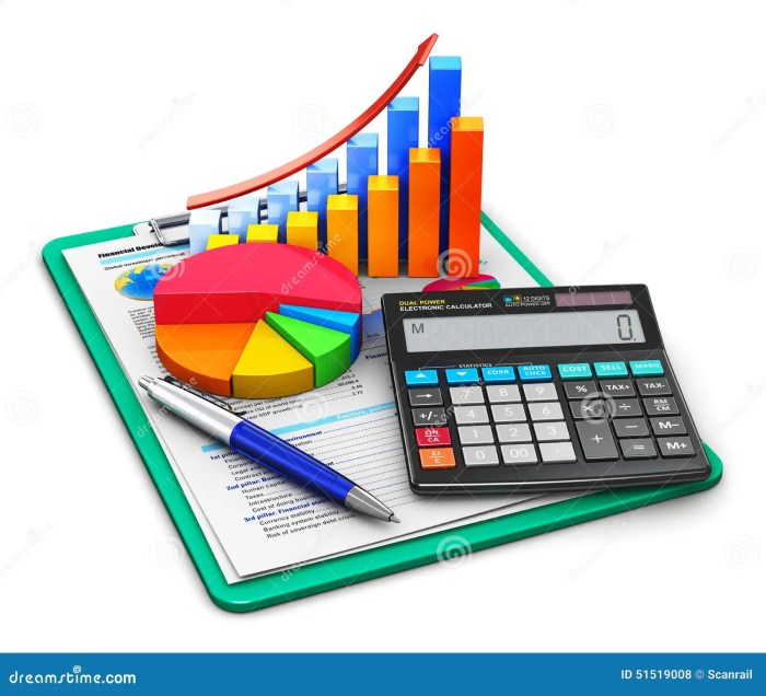 Developing a Marketing Budget