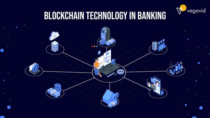 Industry finance blockchain impact revolution technology