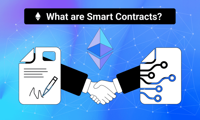 Smart contracts contract blockchain pros cons look guide these work crypto transformative technology visualization process masterthecrypto visit efficient have changers